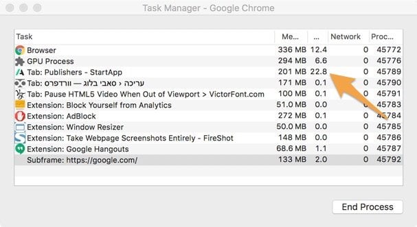 Resource Usage After Pausing Video Outside Viewport