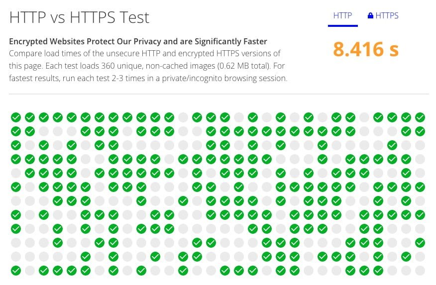 HTTP vs HTTPS Test