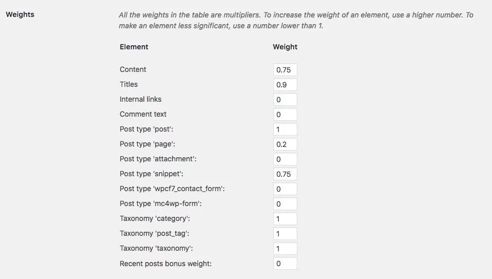 relevanssi-weights