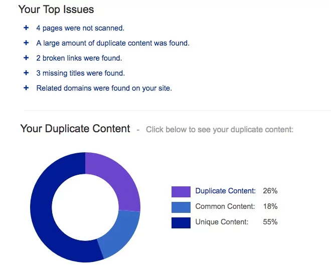 Finding Duplicate Content Using SiteLiner Finding Duplicate Content Using SiteLiner