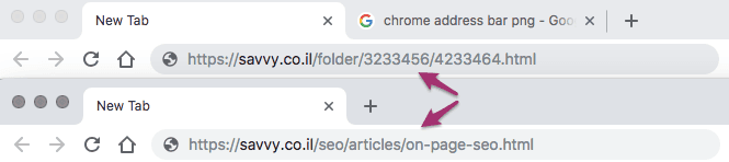 Choosing Friendly URLs for Technical SEO