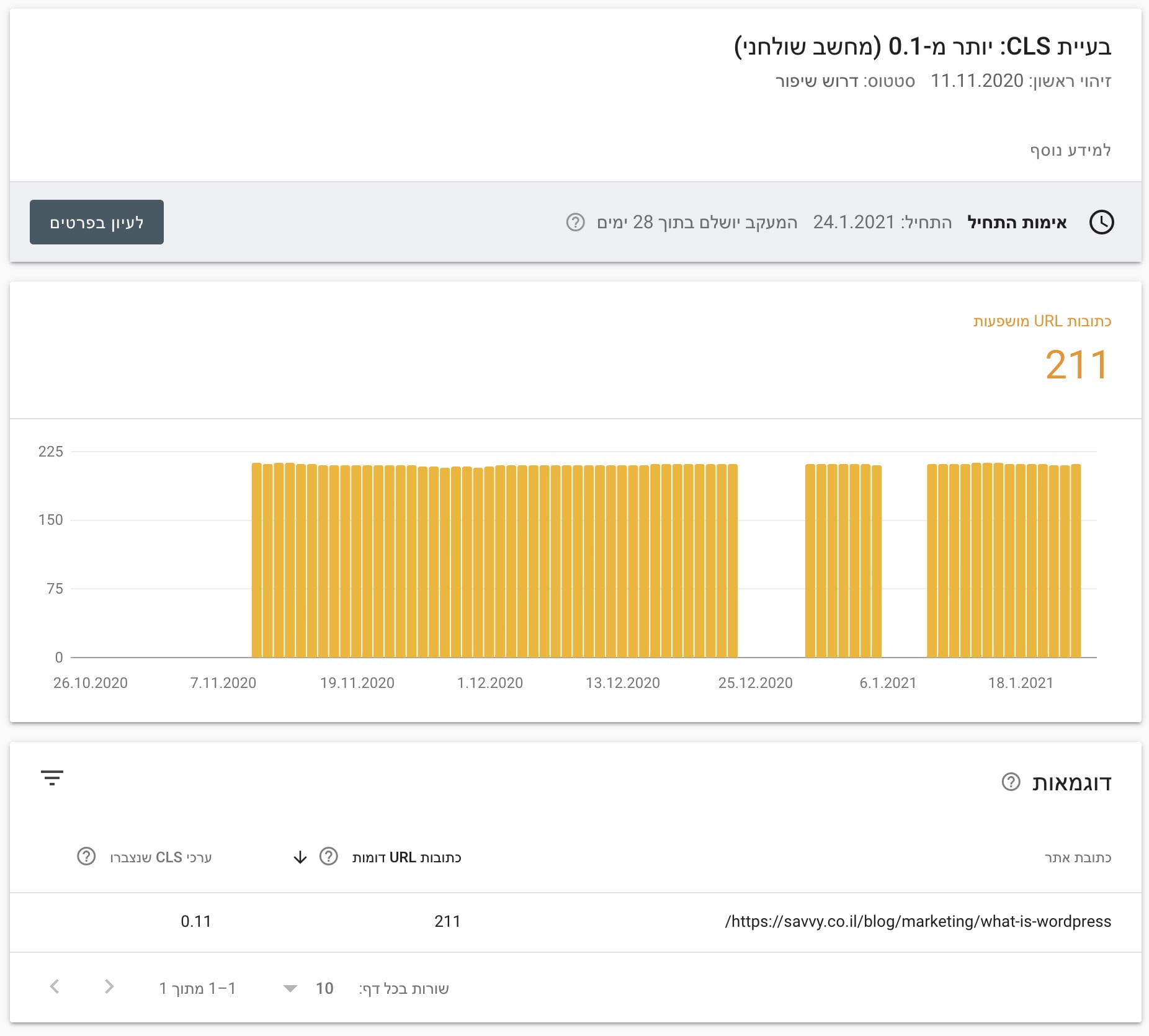 CLS Issue in Google Search Console