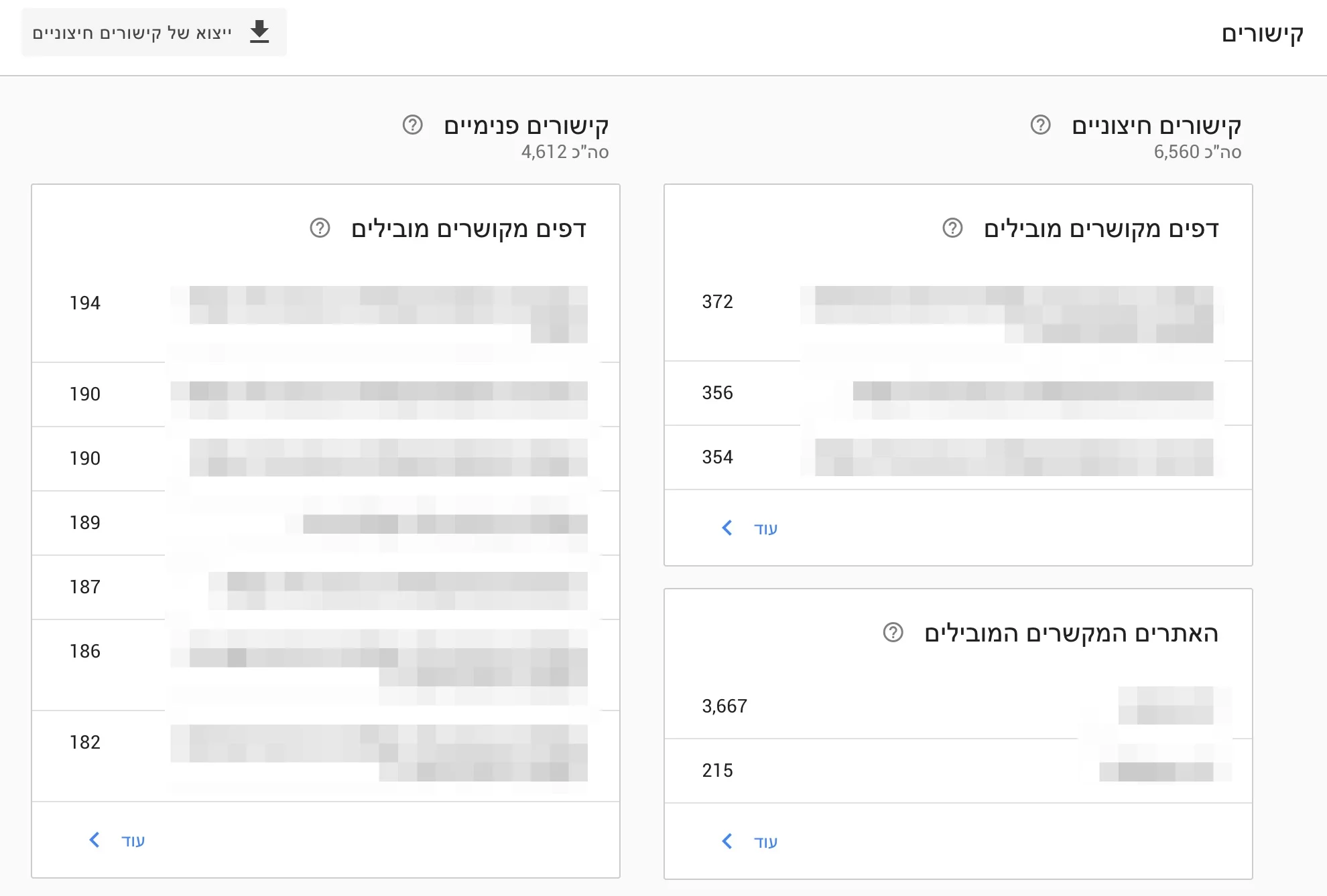 לשונית קישורים - Search Console