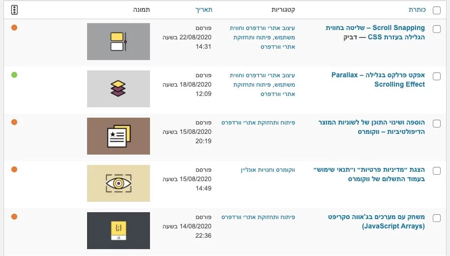 הוספת תמונה ראשית לעמודת הפוסטים בממשק הניהול של וורדפרס