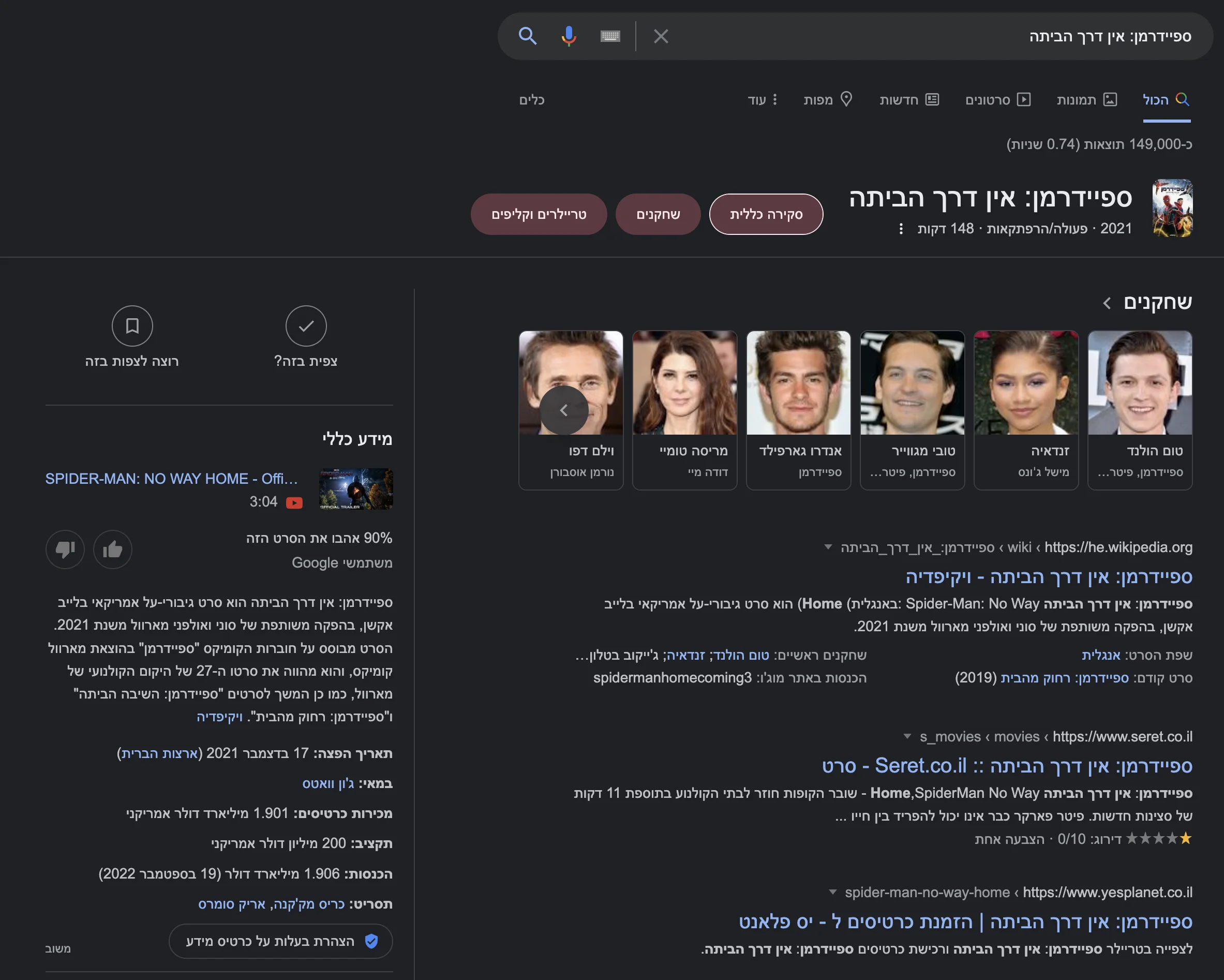 סכמה - דירוג ומספר הצבעות לסרט