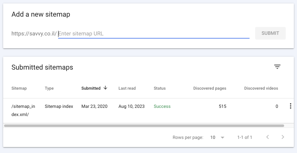 The Ultimate Guide to Google Search Console in 2023