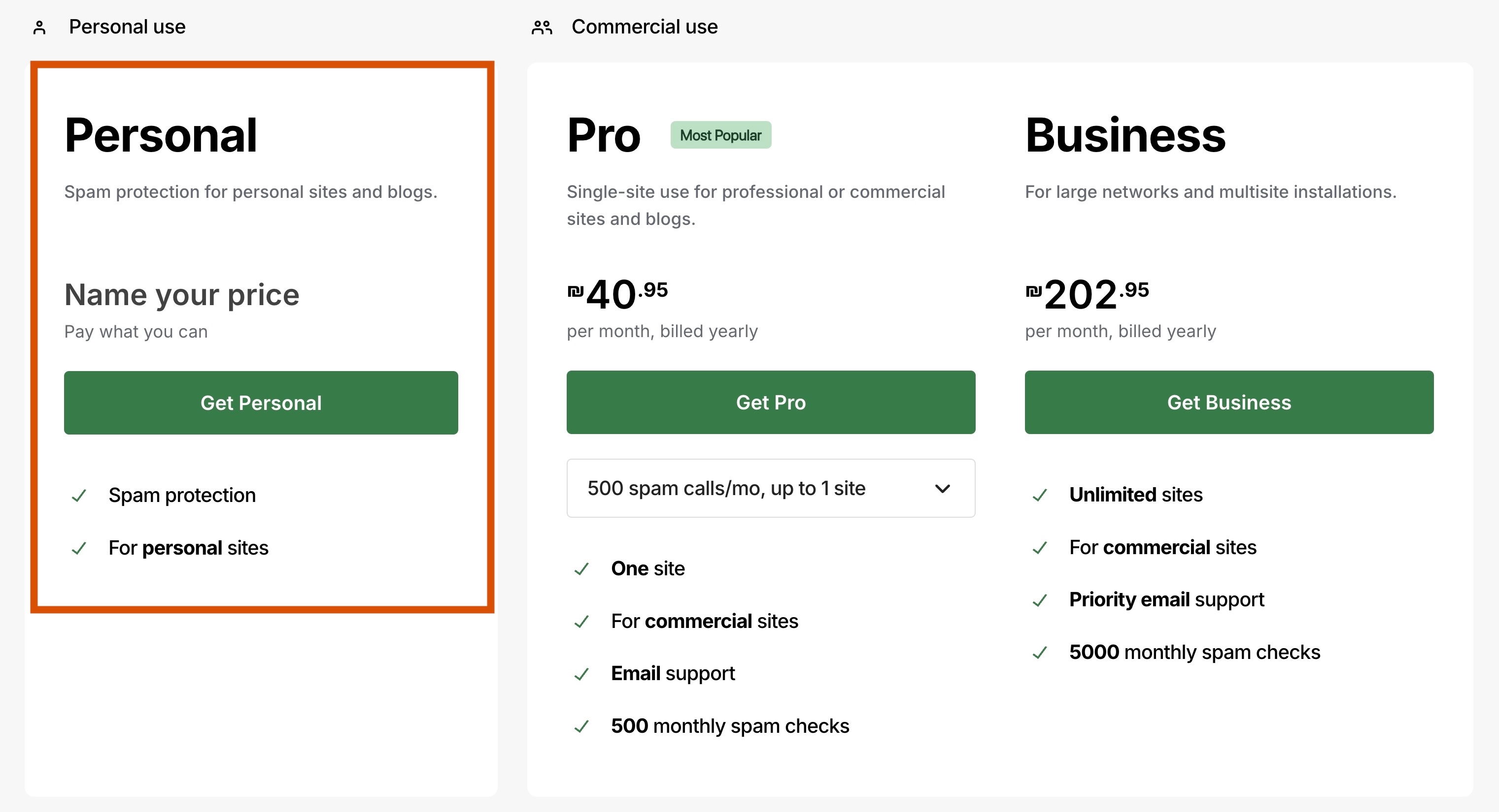 Akismet Subscription