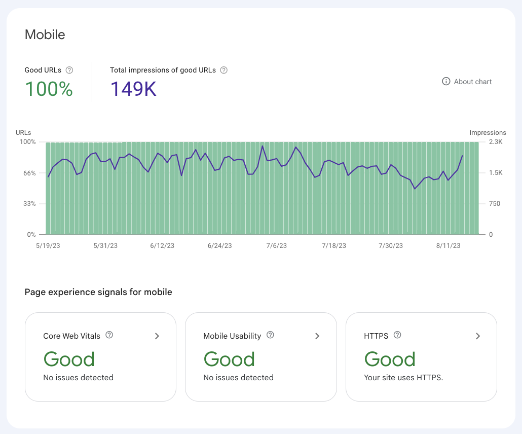 User Experience Signals on Page - Search Console