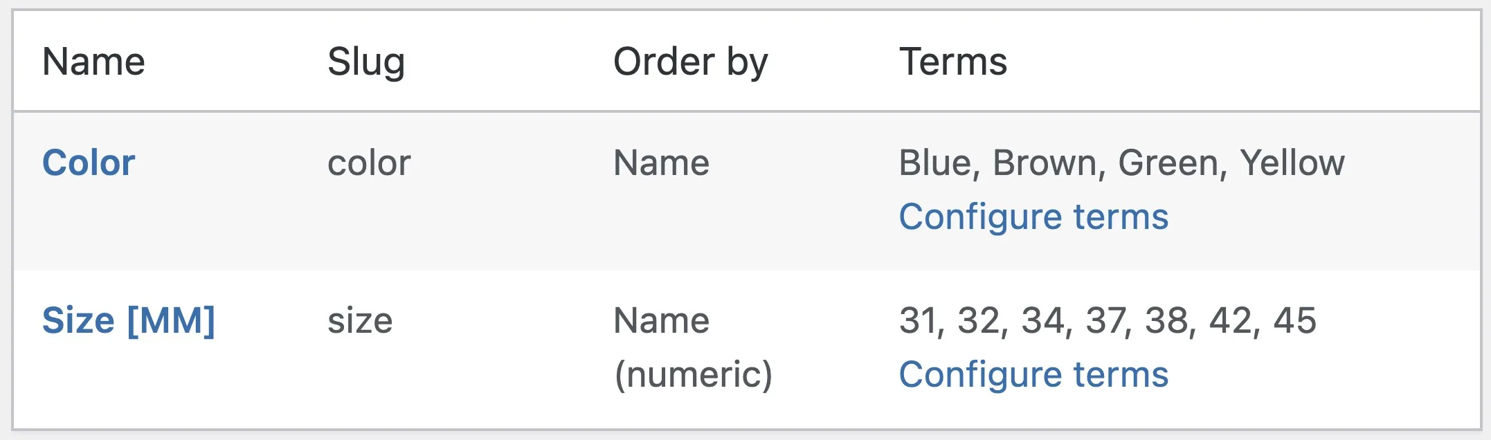 Adding Attributes to a Variable Product - WooCommerce Adding Attributes to a Variable Product - WooCommerce